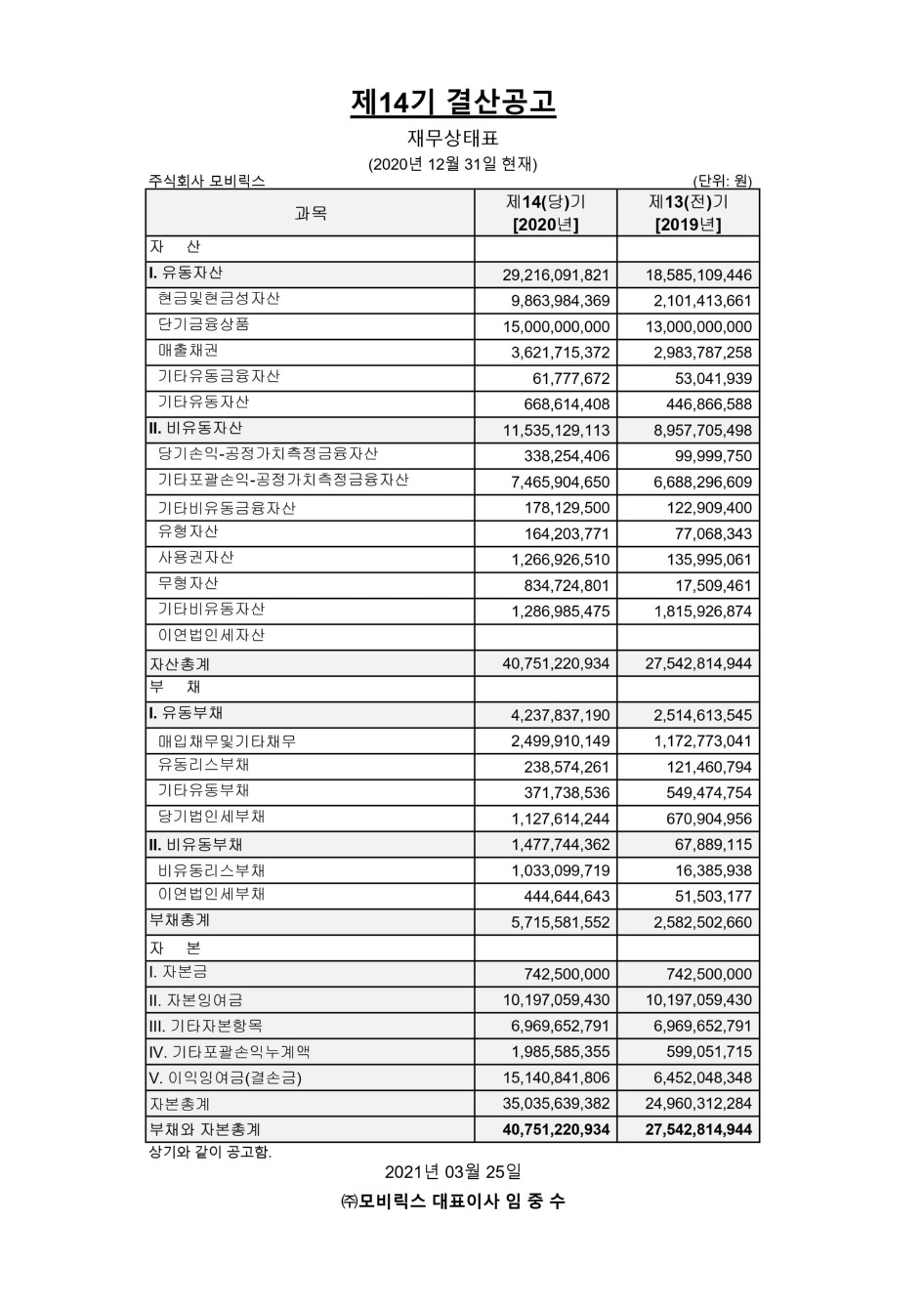 제14기 주식회사 모비릭스 결산공고.jpg