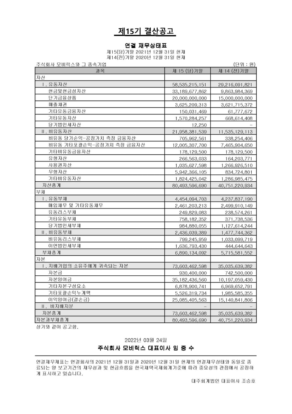 주식회사 모비릭스_제15기 결산공고_페이지_1.jpg