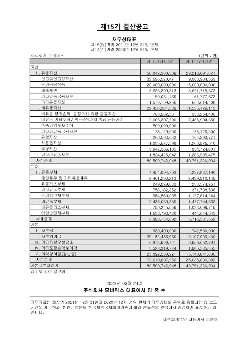 주식회사 모비릭스_제15기 결산공고_페이지_2.jpg
